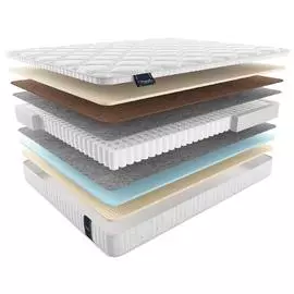 Матрас MaterLux Carolina 120x200 см