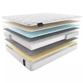 Матрас MaterLux Cento 80x190 см