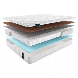 Матрас MaterLux Duero Multi 180x220 см