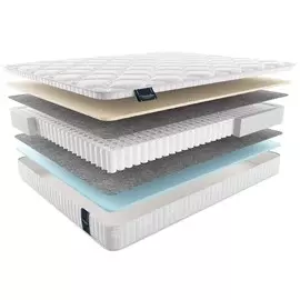 Матрас MaterLux Ecologic Dream 90x200 см