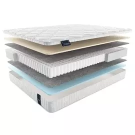 Матрас MaterLux Ecologic Dream Maxi 80x185 см