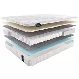Матрас MaterLux Lazio 160x195 см