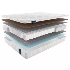 Матрас MaterLux Spring Comfort 160x200 см