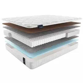 Матрас MaterLux Toskana