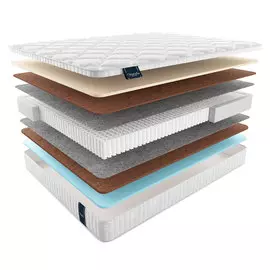 Матрас MaterLux Turia Multi 125x220 см