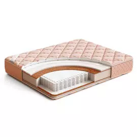 Матрас Matramax Экогловер 160x190 см