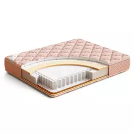 Матрас Matramax Ультрафлекс+Гловер 90x190 см