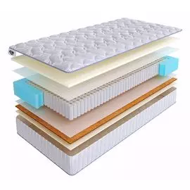 Матрас SkySleep Joy Medium Vario S1000 80x185 см