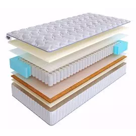 Матрас SkySleep Joy Medium Vario S500 80x170 см