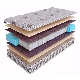 Матрас SkySleep Nature Pro Anatomic Soft S1000 170x210 см