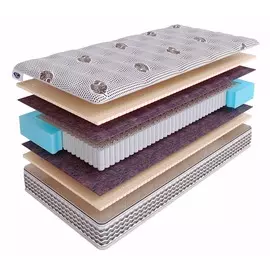 Матрас SkySleep Nature Pro Relax Sleep S1000 130x180 см