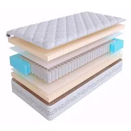 Матрас SkySleep Privilege Soft S500 70x180 см