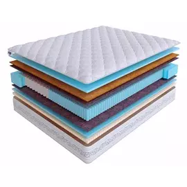 Матрас SkySleep Real Zone Duo Comfort Mix S500/S1000 170x205 см