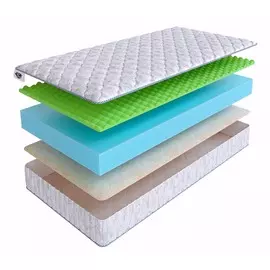 Матрас SkySleep Wave Roll Winter 185x190 см