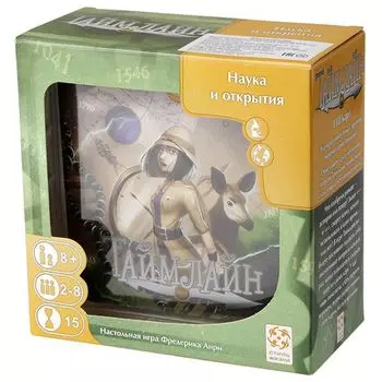 Таймлайн. Наука и открытия