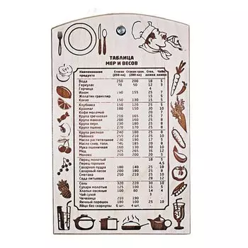 Доска разделочная