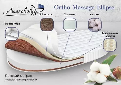 Матрас AmaroBaby с ортопедическим массажным эффектом, Ortho Massage Ellipse 1250 x 750 х 100