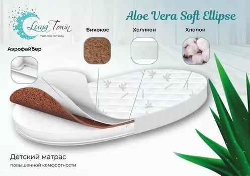 Матрас LunaTown со съемным чехлом, Aloe Vera Soft Ellipse 1250 x 750 х 100