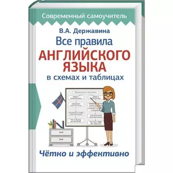Все правила английского языка в схемах и таблицах