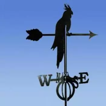 Флюгер Glori ir Ко Попугай