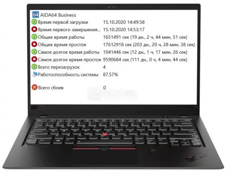 Ультрабук Lenovo ThinkPad X1 Carbon 7 (14.00 IPS (LED)/ Core i5 8265U 1600MHz/ 8192Mb/ SSD / Intel UHD Graphics 620 64Mb) MS Windows 10 Professional (64-bit) [20QD003HRT]