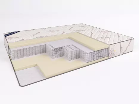 Матрас Beautyson Мультипакет Мемори