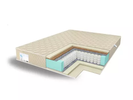 Матрас Comfort Line Medium Light-Soft TFK (круглый)