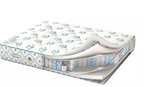 Матрас Corretto De Luxe Queen