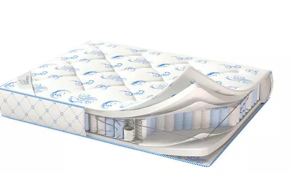 Матрас Corretto De Luxe Standart