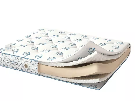 Матрас Corretto Elit