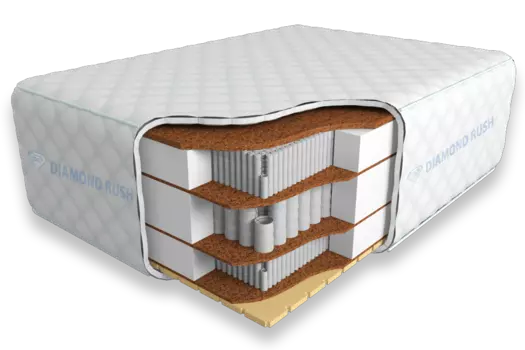 Матрас Diamond Rush Cocos-2 Ergo 50sm+