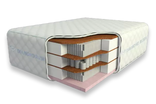 Матрас Diamond Rush Cocos-2 Ergo Lux 40sm+