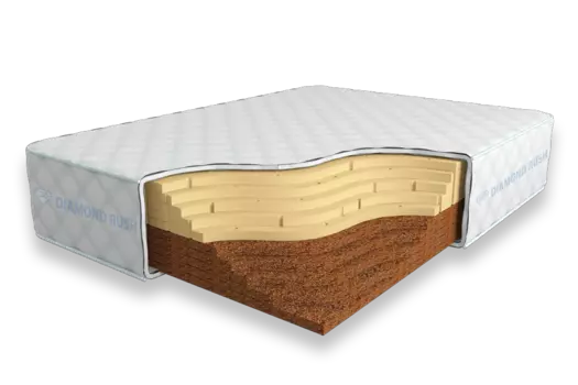 Матрас Diamond Rush Cocos Contrast 30 DR