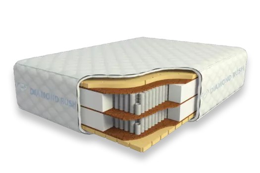 Матрас Diamond Rush Comfy 1440BigFoot