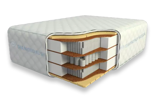 Матрас Diamond Rush Comfy-2 40sm+