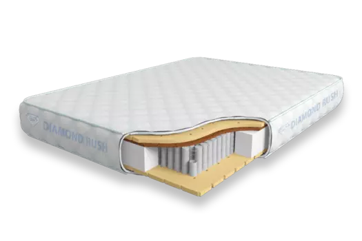Матрас Diamond Rush Comfy Contrast 1440DR