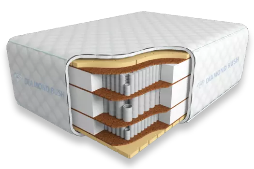 Матрас Diamond Rush Comfy mult 50sm+