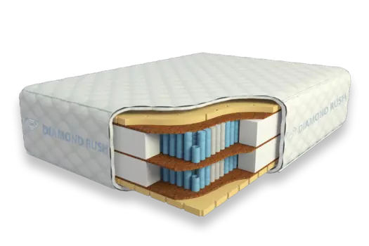 Матрас Diamond Rush Comfy MultiZone BigFoot