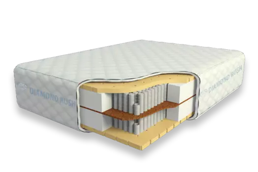 Матрас Diamond Rush Full Latex 1440 BigFoot