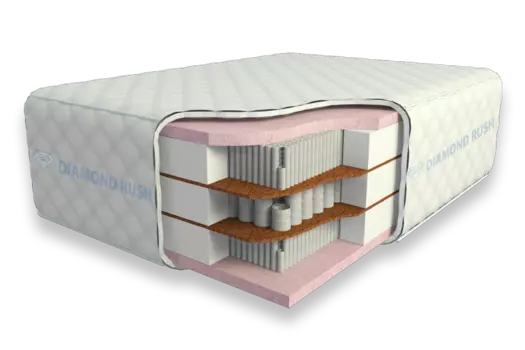 Матрас Diamond Rush Full Visco 40sm+
