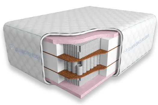 Матрас Diamond Rush Full Visco 50sm+