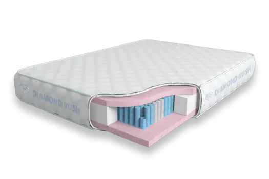 Матрас Diamond Rush Full Visco MultiZone LD