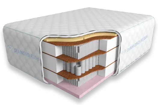 Матрас Diamond Rush Lite Ergo Lux 50sm+