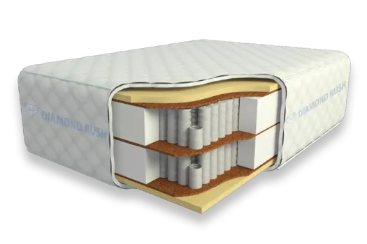 Матрас Diamond Rush Mono Mix Ergo 40sm+