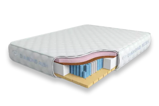 Матрас Diamond Rush Soft Ergo Lux MultiZone LD