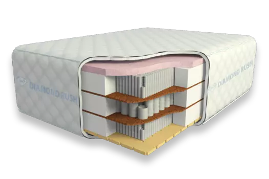 Матрас Diamond Rush Soft Great 40sm+