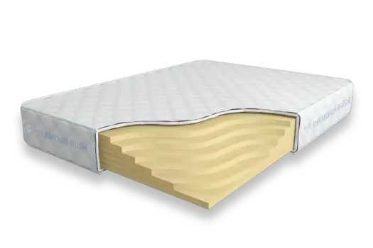 Матрас Diamond Rush Solid Basic 18 SD