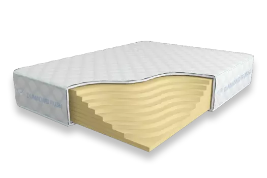 Матрас Diamond Rush Solid Basic 24 SD