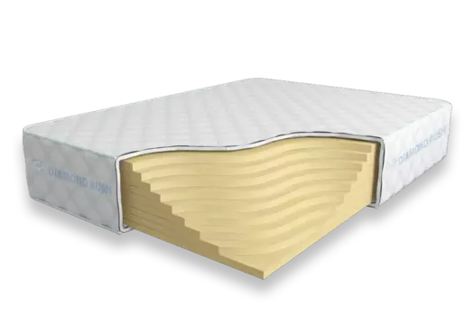 Матрас Diamond Rush Solid Basic 27 SD