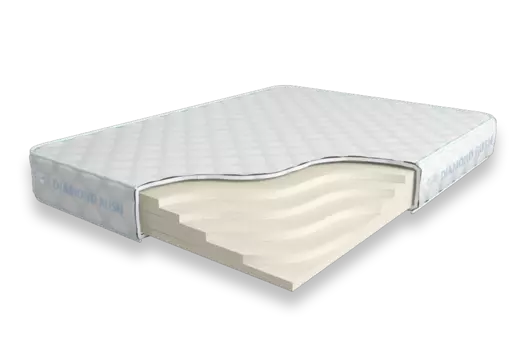 Матрас Diamond Rush Solid HR 15 SD